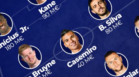 Mbappé, the dream eleven that Al-Hilal could afford with 700 M€