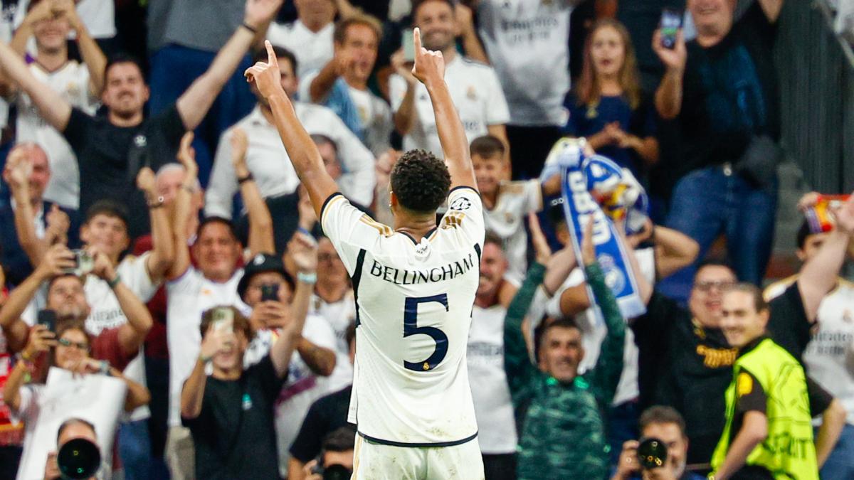 The ranking of European top scorers