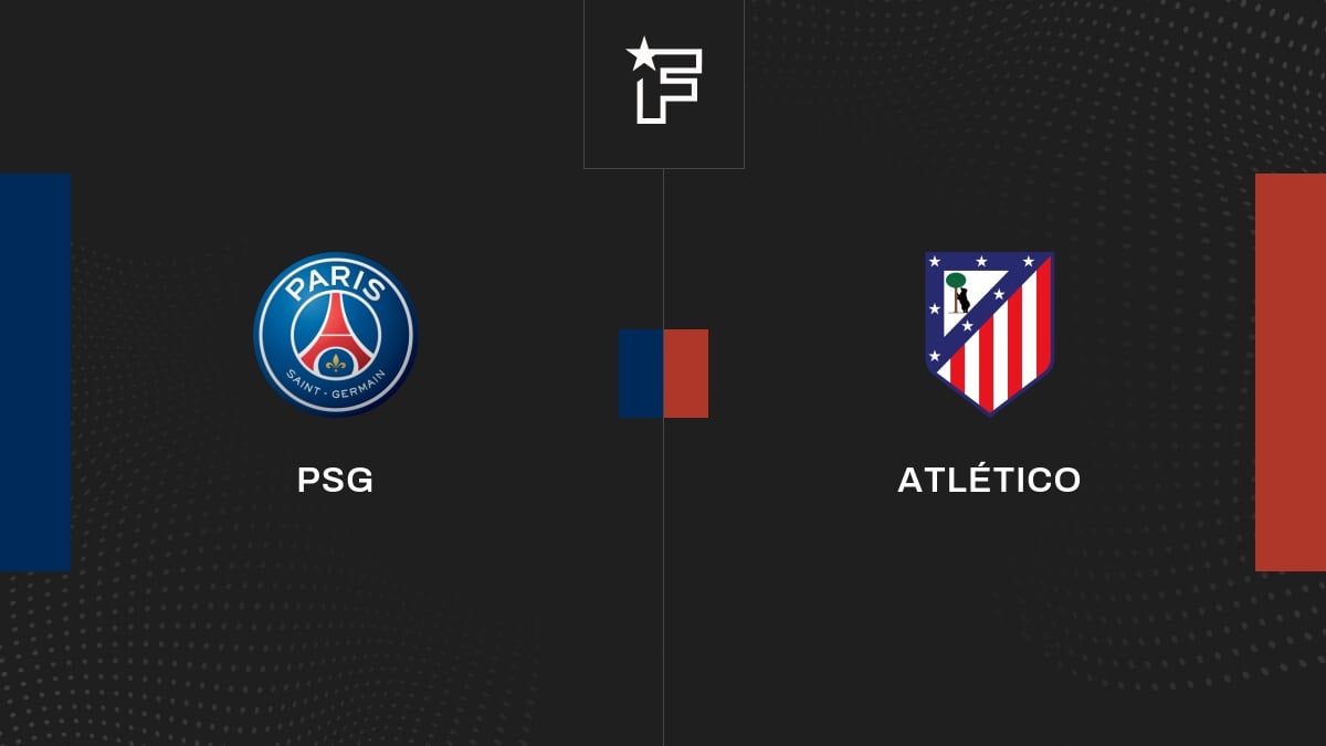 Hakimi close to scoring, PSG starts strong against Atlético de Madrid! Live 20:50 – Champions League