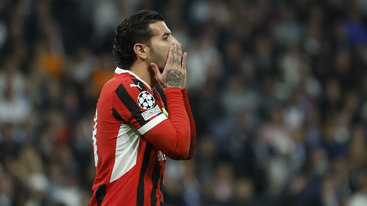 Théo Hernandez's pessimistic prediction about Maignan and AC Milan